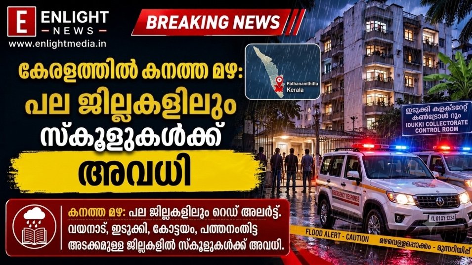 കനത്ത മഴ: വിദ്യാഭ്യാസ സ്ഥാപനങ്ങൾക്ക് തിങ്കളാഴ്ച അവധി; ആലപ്പുഴയിൽ ഭാഗിക അവധി