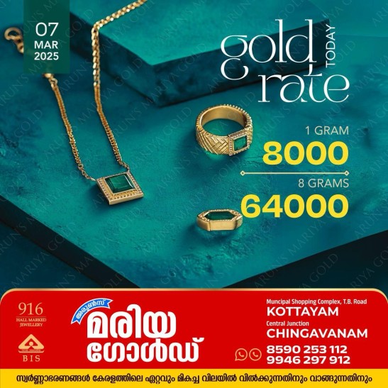 Reverse Gearit Gold Price